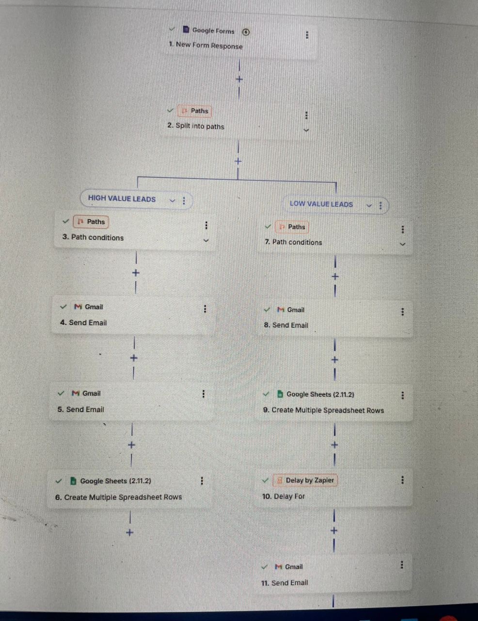 Lead Qualification System